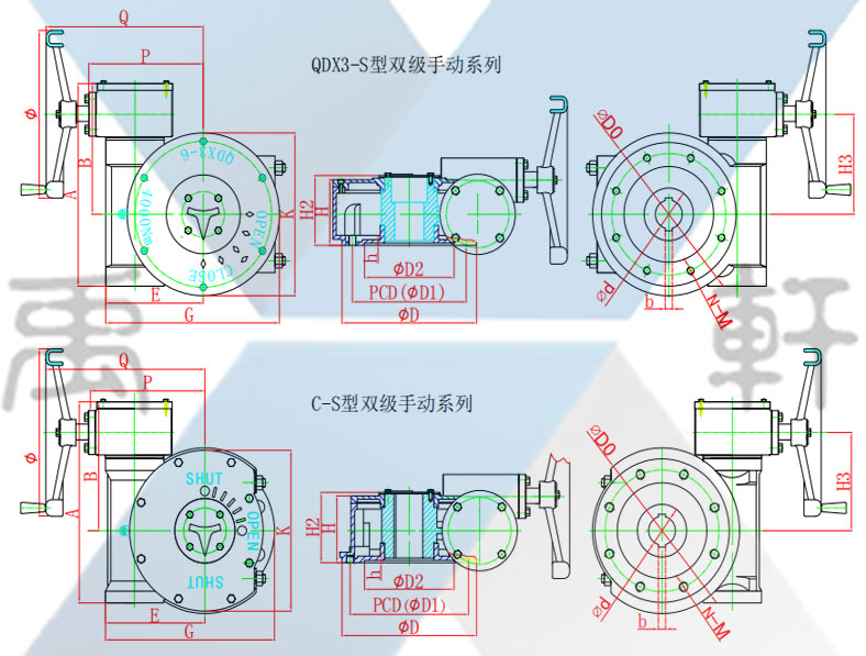 QDX3双级91视频软件下载(图1)
